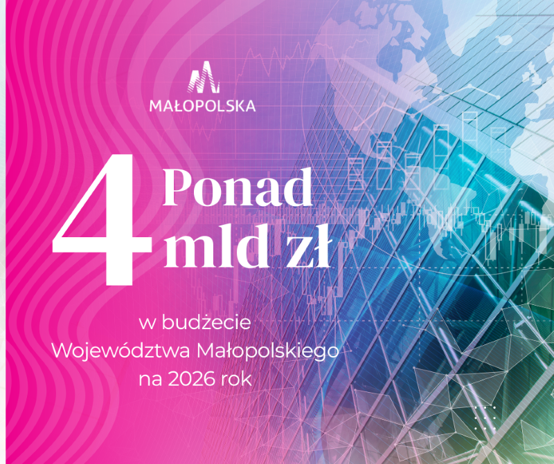 plakat_ponad 4 mld zł w budżecie Województwa Małopolskiego na 2026 rok 